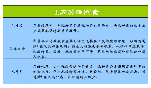 冼冼更健康 私处是你想洗就能洗的吗？