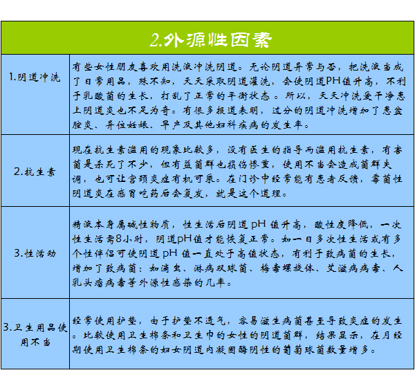 冼冼更健康 私处是你想洗就能洗的吗？