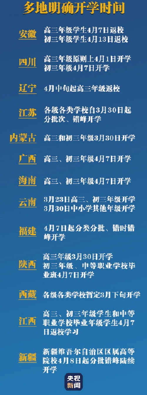 2020开学时间表